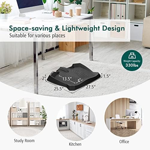 ReunionG PU Not-Flat Standing Mat, Anti Fatigue Mat for Standing Desk 2” Thick, Comfort Floor Mat with Anti-Skid Groove, Calculated Terrain & Massage Points, Suitable for Home Kitchen Office