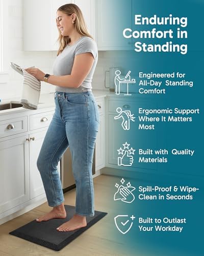 Ophanie Kitchen Mats for Floor,3/4 inch Thick,17x28 Anti Fatigue Cushioned Mat,Kitchen Rugs,Waterproof,Comfort Ergonomic Standing Mat for Office,Home,Sink with 99+ Pairs of Anti-Slip Bottom Ridges