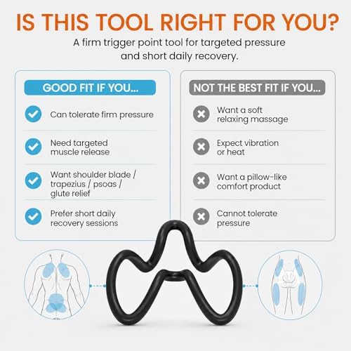 Trigger Point Massager for Shoulder Blades, Psoas & Hip Flexors