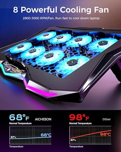 AICHESON Laptop Cooling Pad with 8 Cooler Fans for 15.6-17.3 Inch Computers