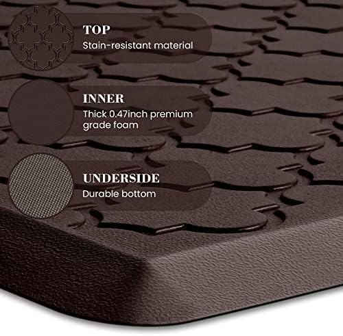 Kitchen Mat 2 PCS Cushioned Anti-Fatigue Floor Mat Standing Mat for Kitchen