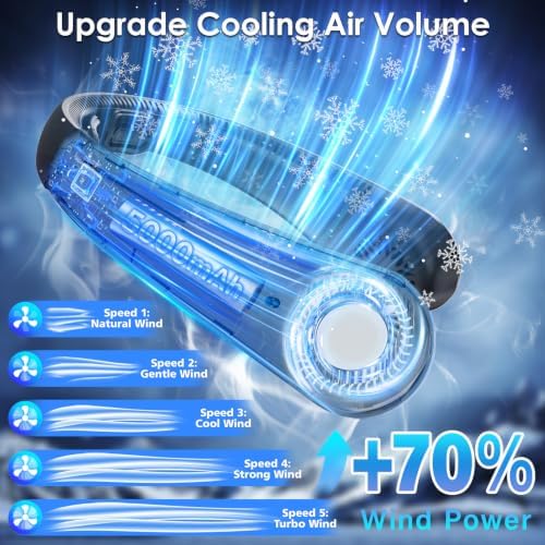 Portable Neck Fan with Neck Support, 5 Speeds, Lightweight, Gifts for Father Men Women, Personal Wearable Neck Fans that Blow Cold Air Rechargeable for Hot Flashes, Disneyland, Travel Essentials
