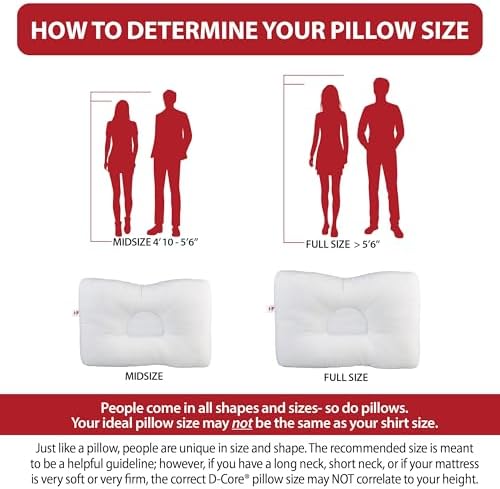 Ergonomic Cervical Pillow for Neck Pain Relief Back & Side Sleepers MID WH