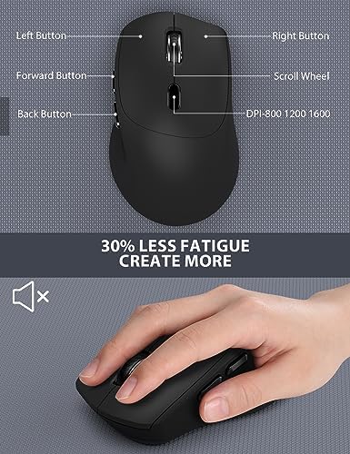 Wireless Keyboard and Mouse Combo - Full-Sized, Ergonomic Wrist Rest