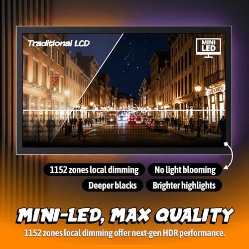 AOC 27 Inch Gaming Monitor QHD 300Hz Mini-LED HDR1000, Q27G4SMN