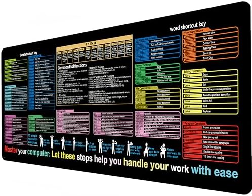 Non-Slip Office Desk Mat - Excel Efficiency Shortcuts Guide, Featuring Multiple Common Skills in Excel and Word. Also Serves as a Mouse pad and Keyboard pad (SZ-EXC-A04, 31.5" x 11.8")