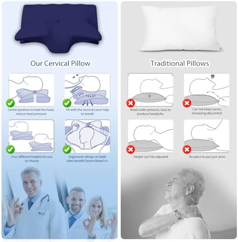 Cooling Contour Memory Foam Pillows Support Odorless Ergonomic Neck Pillow Adjustable Orthopedic Bed Pillow for Side Back Stomach Sleeper Cervical Pillow for Neck Pain Relief,with Pillowcase,Navy