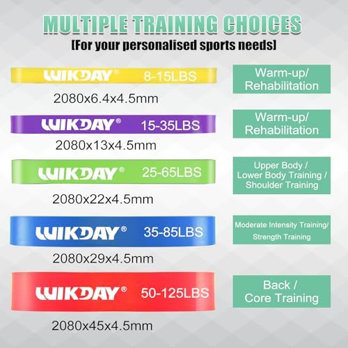 WIKDAY Resistance Bands for Working Out with Door Anchor