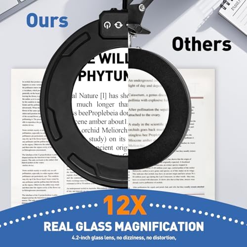 HITTI 12X Ultra Long Magnifying Glass with Light and Clamp