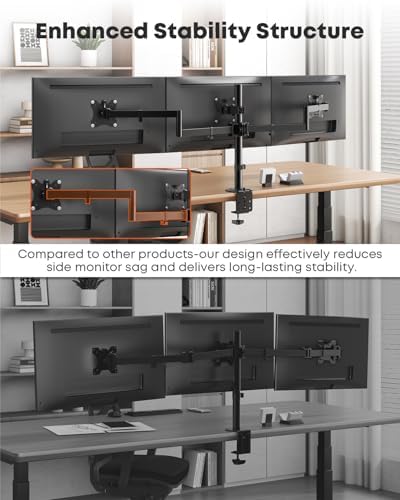 Triple Monitor Mount,Full Motion Arm Fits up to 27 inch