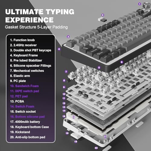 YUNZII B75 PRO 75% Wireless Mechanical Keyboard (Dark Grey,Milk Switch)
