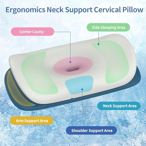 Olumoon Cervical Neck Pillow - Ergonomic Memory Foam Contour Pillows for Side, Back & Stomach Sleepers, Cervical Pillow for Neck Support Sleeping with Breathable Cover