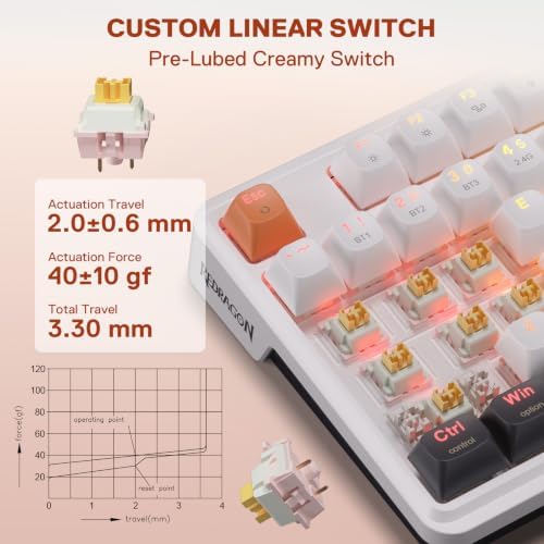 Redragon K745 PRO Wireless 108-Key Gasket RGB Gaming Keyboard, 4 Hotkeys
