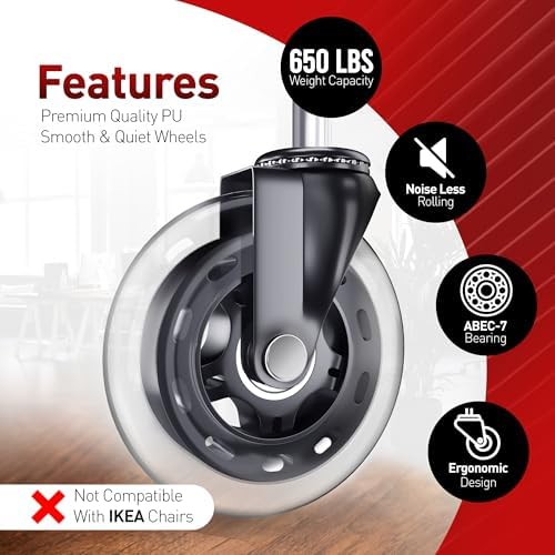 RIVEDA Office Chair Caster Wheels Set of 5 - Smooth 3 inch Heavy-Duty Replacement Rubber Wheels for Gaming & Desk Chair - Easy to Install, Suitable for Hardwood Floors, Carpet, Tiles (Clear)