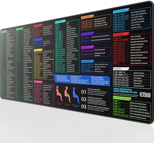 KTRIO Excel Shortcuts Mousepad, Desk Mat, 31.5 x 15.7 in, XXL