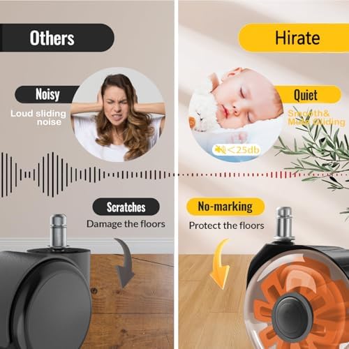 Hirate 3 inch Office Furniture Casters 7/16 inch Stem Dual Rubber Wheel