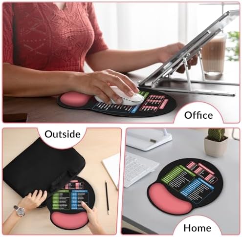 KONVINIT Ergonomic Mouse Pad with Wrist Rest, Small Excel Cheat Sheet Desk Pad with Windows & Office & Excel Shortcuts, Non-Slip Rubber Base Mouse Pads for Desk with Smooth Surface, Black Pink