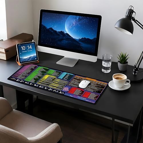 All-in-One Office & Gaming Mouse Pad: Excel/Word/Power Point Mouse pad - XL Waterproof, Non-Slip Desk Mat with Stitched Edges 31.5 x 11.8inches x 3mm