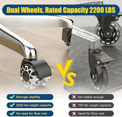 Minewill 2" Office Chair Wheels - Protection for Hardwood Floors and Carpet