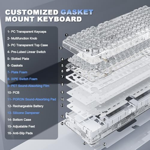 YUNZII X98 Wireless Mechanical Keyboard with Knob (White, Crystal Switch)
