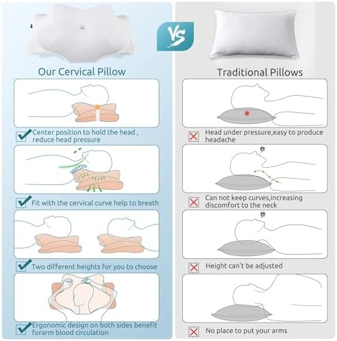 DONAMA Cervical Pillow for Neck and Shoulder,Contour Memory Foam Pillow,Ergonomic Neck Support Pillow for Side Back Stomach Sleepers with Pillowcase