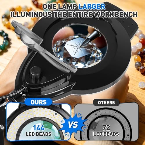 KIRKAS LED Magnifying Lamp with Clamp, 2,200 Lumens Dimmable 28in 12X