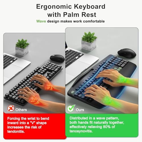 Wireless Keyboard and Mouse Combo, 2.4G Ergonomic Wave Keys(AvocadoGreen)