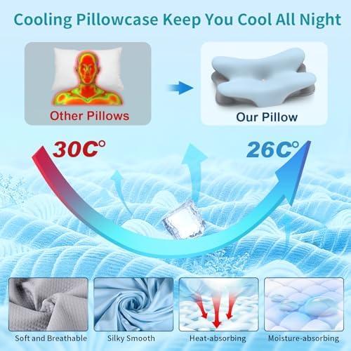 Cervical Neck Pillow for Pain Relief - Ergonomic Pillow for Neck Support, Contour Memory Foam Pillows for Sleeping, Orthopedic Bed Pillow for Side Back Stomach Sleepers(Blue)