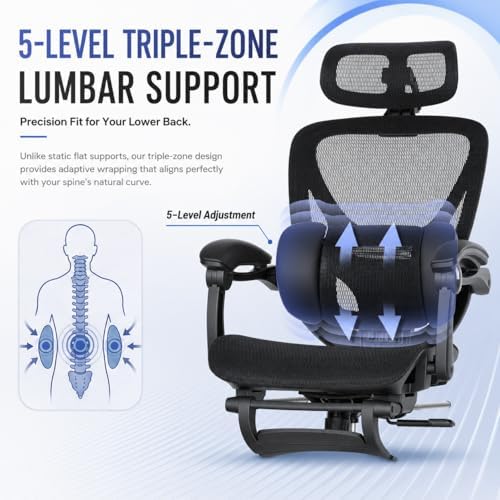 MALOL Ergonomic Mesh Office Chair with Footrest, High Back Desk Chair with 5-Level Adjustable Lumbar Support, 3D Headrest, 130° Reclining Backrest, Adaptive Armrests, Home Office Computer Chair, Black