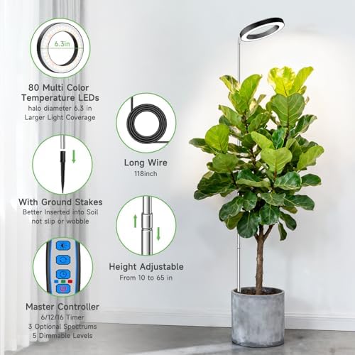 Aokrean 6.3in Grow Light,Full Spectrum Plant Light for Indoor Growing 5V/3A
