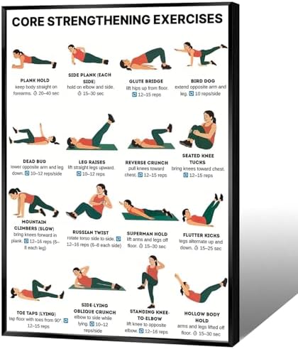 Core Strengthening Workout Poster, 16 Illustrated Abdominal Training Chart with Timing & Rep Guides, Bodyweight Abs & Obliques Exercise Reference for Home Gym Beginner Core Stability Fitness Routine(12x18inchs，Black Framed)