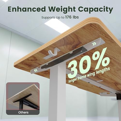 CubiCubi 48x30 Large Electric Standing Desk, 30" Deep Desktop, Light Rustic