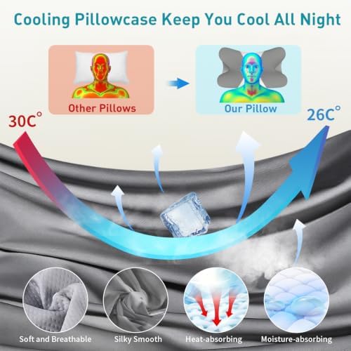 Cervical Neck Pillow for Pain Relief - Ergonomic Pillow for Neck Support, Contour Memory Foam Pillows for Sleeping, Orthopedic Bed Pillow for Side Back Stomach Sleepers (Grey & White)