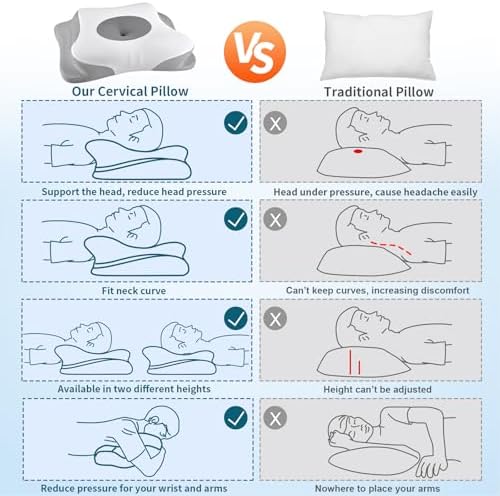 Cervical Neck Pillow for Pain Relief, Contour Memory Foam Pillows for Sleeping, Ergonomic Pillow Orthopedic Cooling Pillow Bed Pillow Neck Support for Side Back Stomach Sleepers (Lighr Grey)