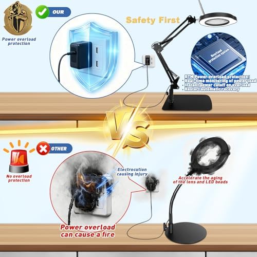 15X Magnifying Glass with Light & Stand,Real Glass,RTM Safety Protection,5 Colors Stepless Dimmable Eye-Caring LED,2-in-1 Hands-Free Desk & Clip-On Magnifier for Reading Crafts Painting & Repair