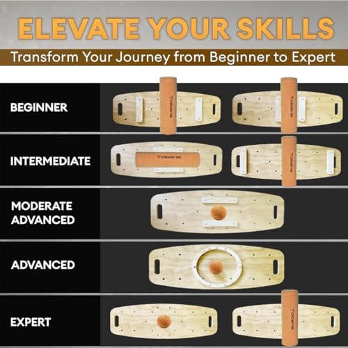 Balance Board trainer for Adults Kids，Hockey snowboard wobble board，450Lbs remarkable core trainer made of wood/Less Plastic