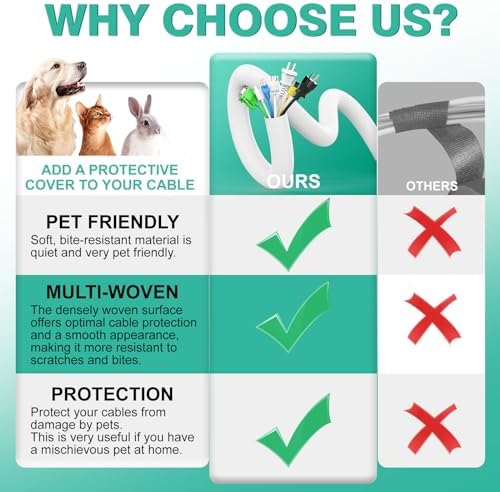 UOMTFAI Dog and Cat Cord Protector 10ft - 1/2inch, Flexible Cable Sleeve for Easy Cord Management, Protects Cables from Pets Chewing, Ideal for USB, Power, Audio and Video Cords - White