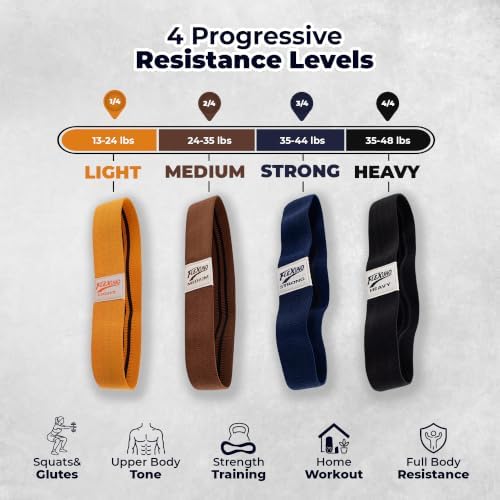 HABBY Sport Fabric Resistance Bands Set of 4