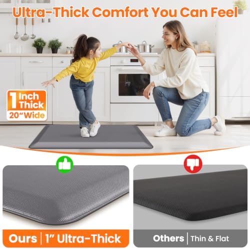 1-Inch Thick Anti-Fatigue Mat for Kitchen and Standing Desk, 20"x39", Grey