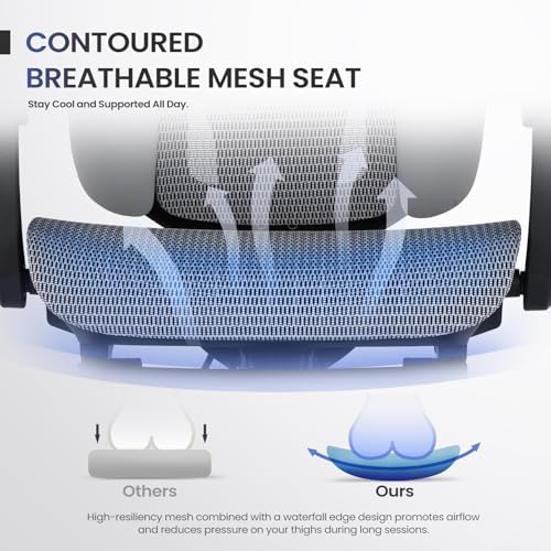 MALOL Ergonomic Mesh Office Chair with Footrest, Executive High Back Computer Desk Chair with 3D Adjustable Headrest & 5-Level Lumbar Support, Reclining Tilt Lock, 3D Arms, 300LBS Capacity, White