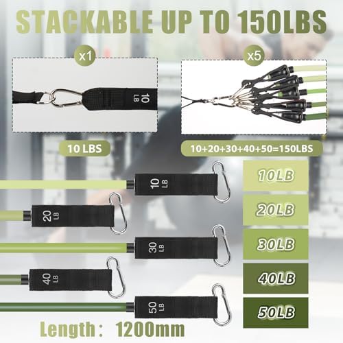 WIKDAY Exercise Resistance Bands with Handles for Working Out Workout Bands Set with Door Anchor for Physical Therapy, Yoga, Pilates