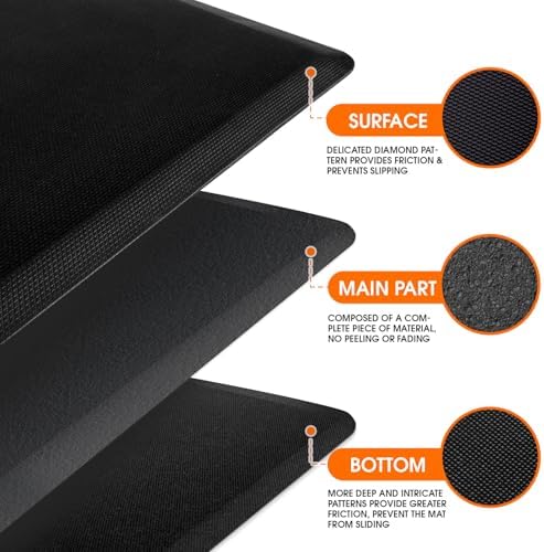 Kitchen Mat for Floor, Anti-Fatigue Mat Kitchen Rug, 17.3"x28"x0.5'', Black