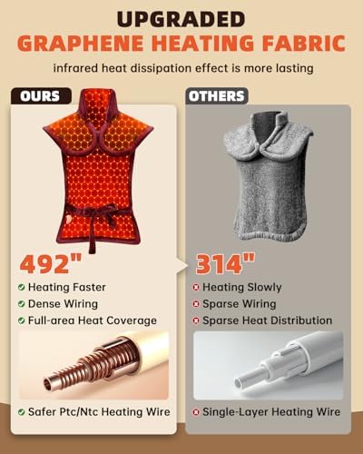 Ultra Hot Graphene Heating Pad for Neck Shoulders and Back