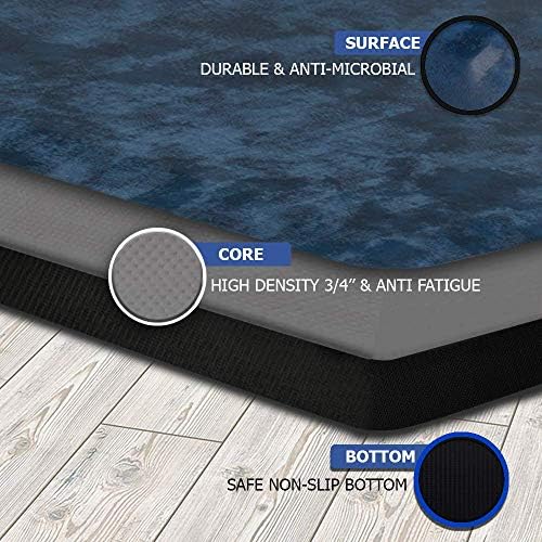 Mabel Home Anti Fatigue Floor Mat- 3 Size(20x32 & 20x39 & 24x70),16 Colors - Standing Desk Mat-Kitchen Floor Mat-Stain ResistantHome Non-Slip Bottom, Extra Soft (Blue, 20" x 39")