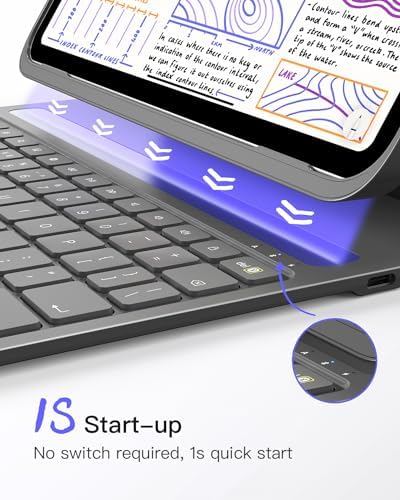 Inateck for iPad (A16) 11th/10th Gen Case with Keyboard, Ultralight 427g