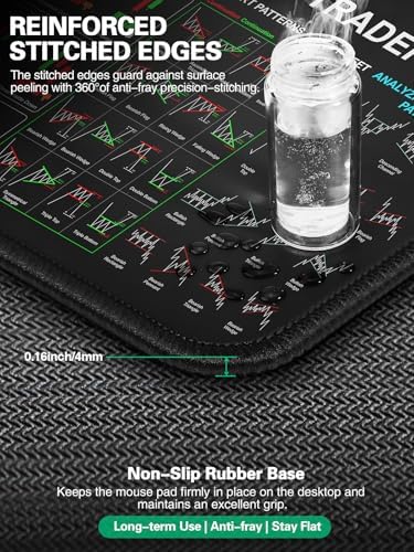 Mouse Pad with Foldable Phone Holder, Wireless Charging Desk Mat 31.5x15.75 Mousepad with Superior Micro-Weave Cloth Non-Slip Waterproof Desk Pad