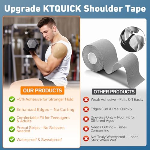 KTQUICK Precut Kinesiology Tape for Shoulders, 24 PCS, 20% Stronger, Beige