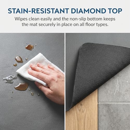 Anti Fatigue Floor Mat - 3/4 Inch Thick Kitchen Rug for Floor, Standing Desk Mat - Comfort at Home, Office, Garage - Non Slip Bottom, Durable and Stain Resistant (Grey, 20" x 39")