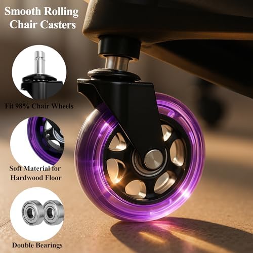 3" Office Chair Wheels, 11x22mm, Heavy Duty, Purple, Set of 5