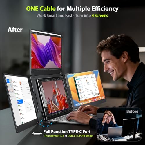 KYY Triple Screen Laptop Monitor Extender 15.6" Quad Laptop Screen Extender